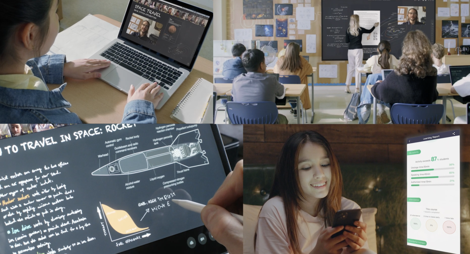 Học Sâu Nhớ Lâu: Bài Kiểm Tra Thực Hành-Luyện Tập Ngắt Quãng