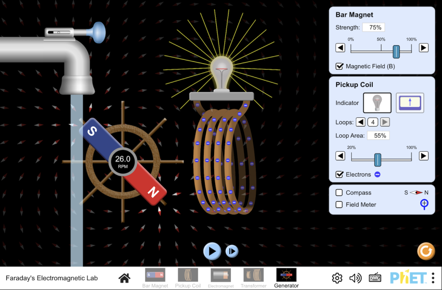 Ph&ograve;ng Th&iacute; Nghiệm Điện Từ Faraday