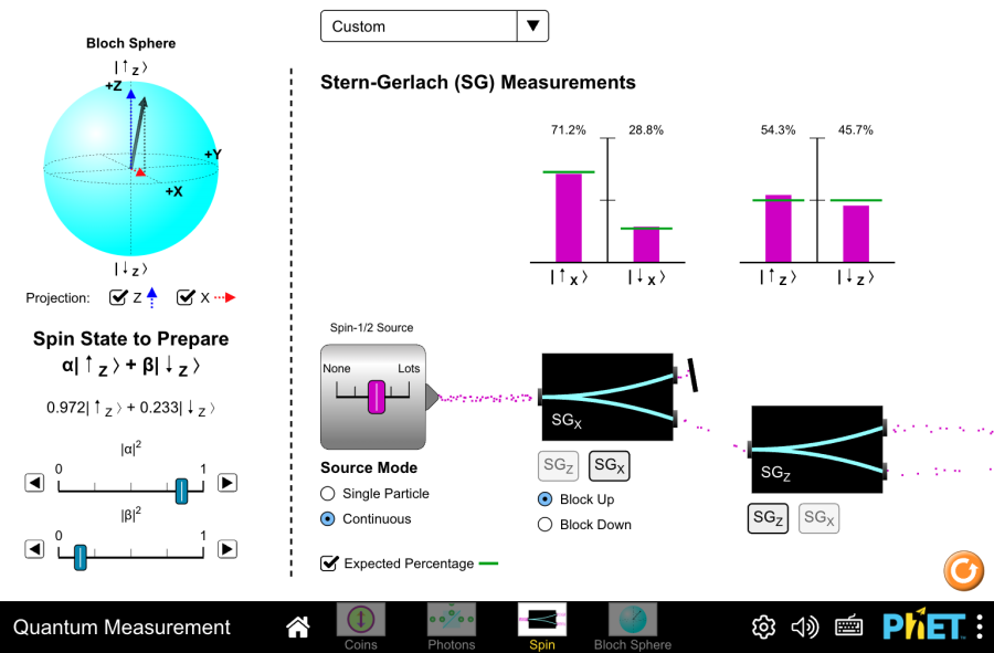 Th&iacute; nghiệm lượng tử