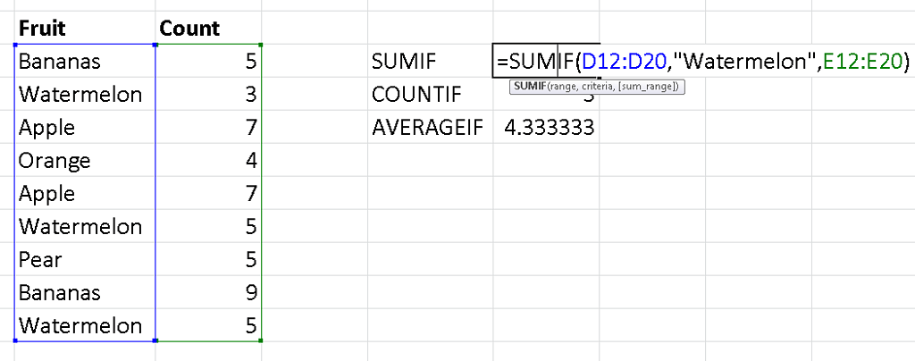 SUMIFS / COUNTIFS / AVERAGEIFS- Tính Toán Với Nhiều Điều Kiện