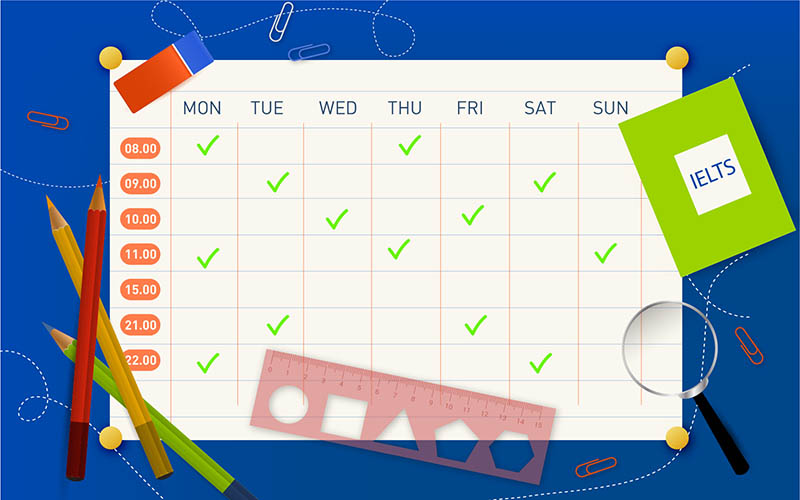 Kế hoạch rõ ràng để có hành trình luyện thi IELTS hiệu quả